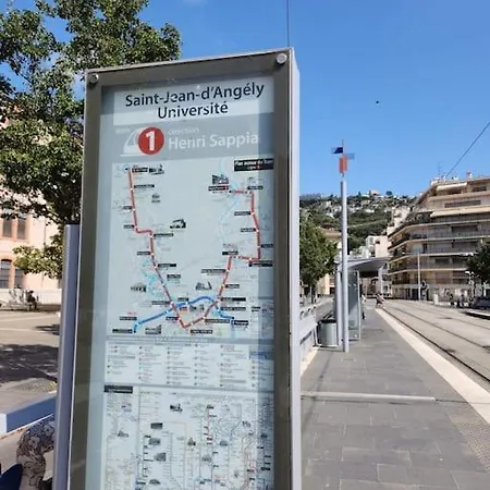 Fac St Jean D'angely